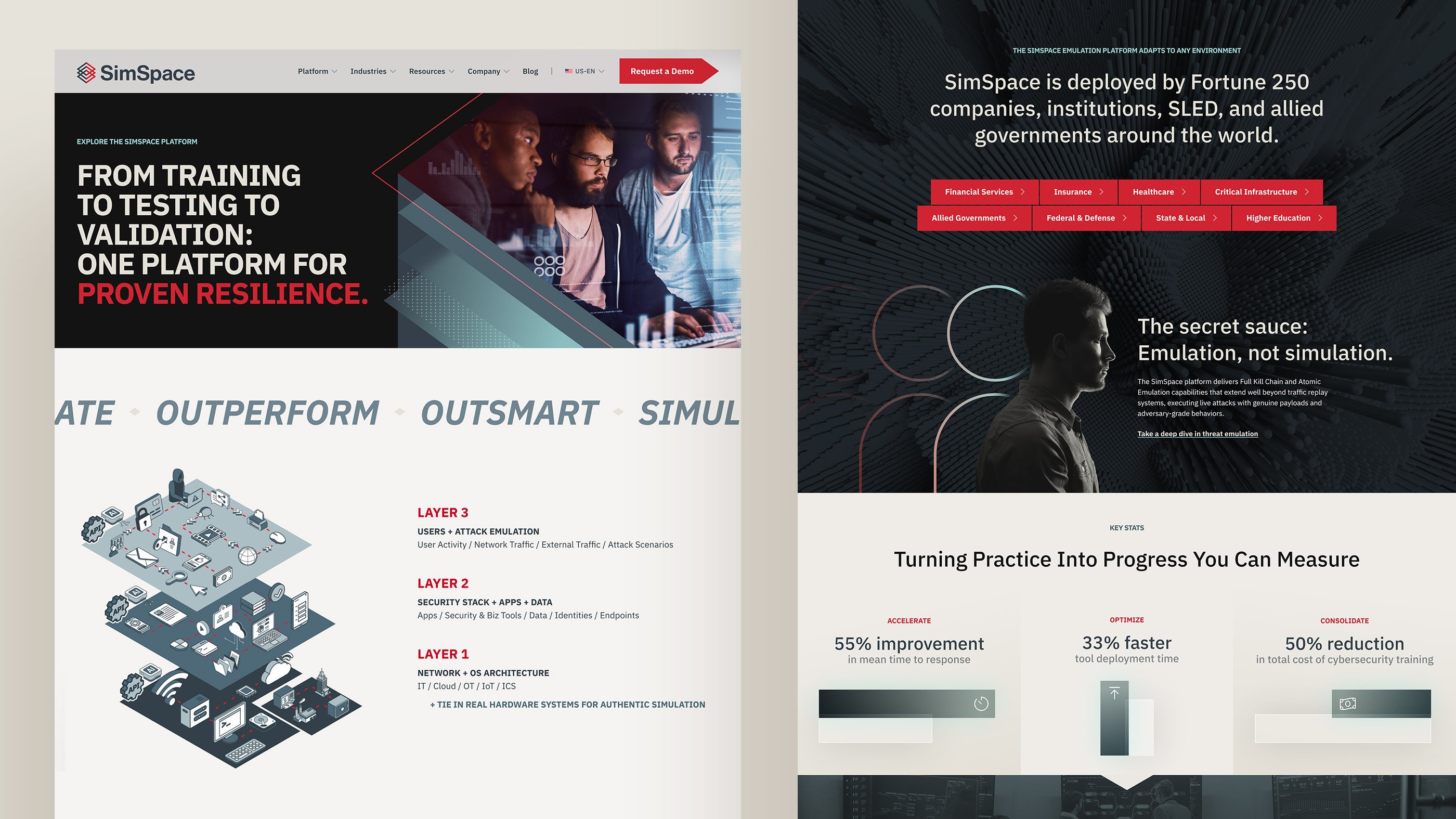 Simspace inline designs 1