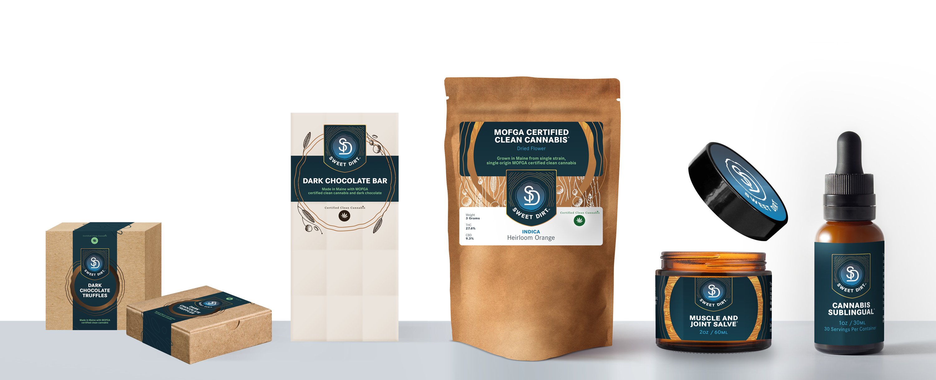 All-products-lineup